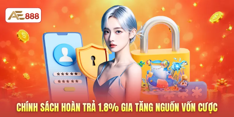 Chính sách hoàn trả 1.8% gia tăng nguồn vốn cược